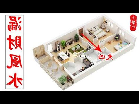 房子中心 風水